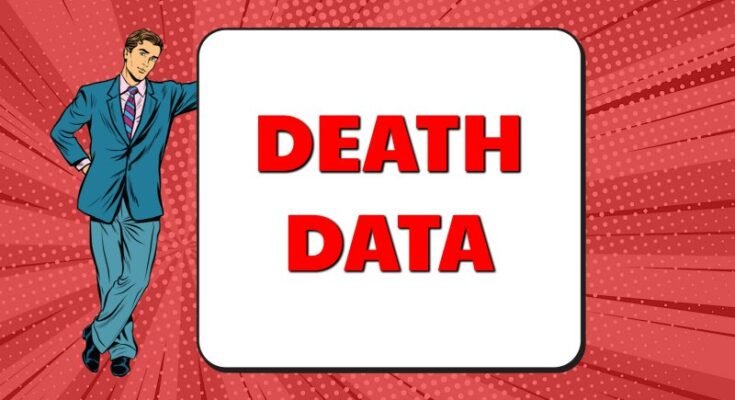 Leading causes of death | The Ultimate Guide to Death Data Leading causes of death | The Ultimate Guide to Death Data