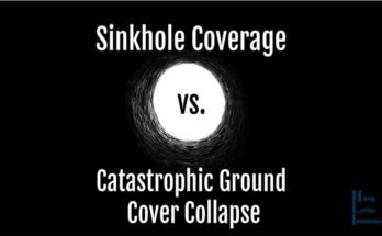 Covering a hole against catastrophic ground collapse
